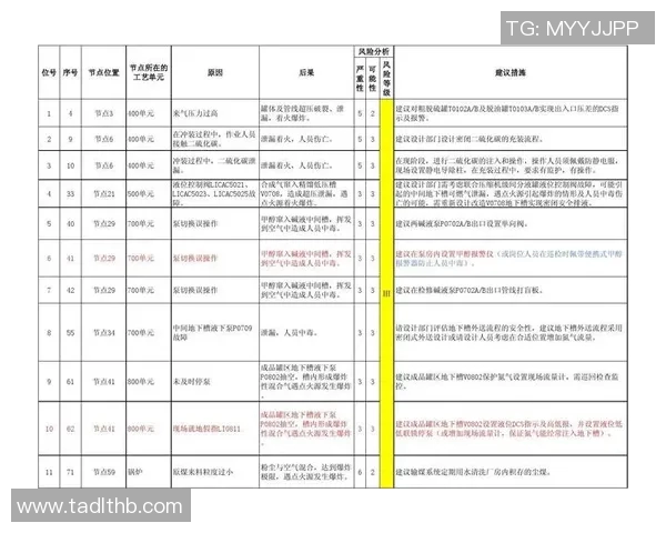 奈梅亨与挨门对决分析及双方近期状态评估